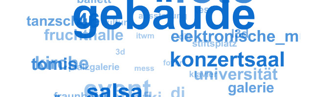 tagCloud